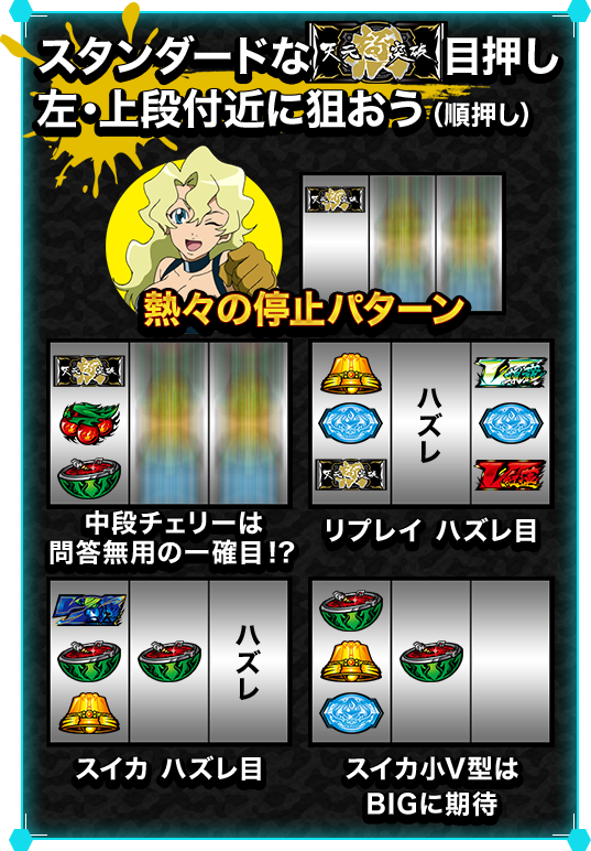 スタンダードな目押し 左・上段付近に狙おう（順押し）