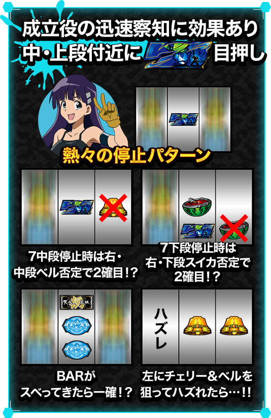 成立役の迅速察知に効果あり 中・上段付近に目押し